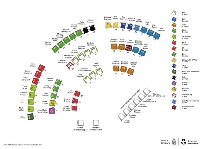 2609 1534 Zitplaatsverdeling Statenzaal vooraanzicht met logo september 2026