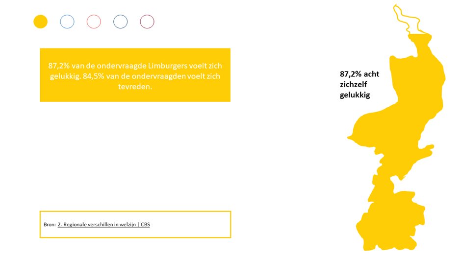 Afbeelding met tekst: 87,2% van de Limburgers voelt zich gelukkig. 84,5% voelt zich tevreden.